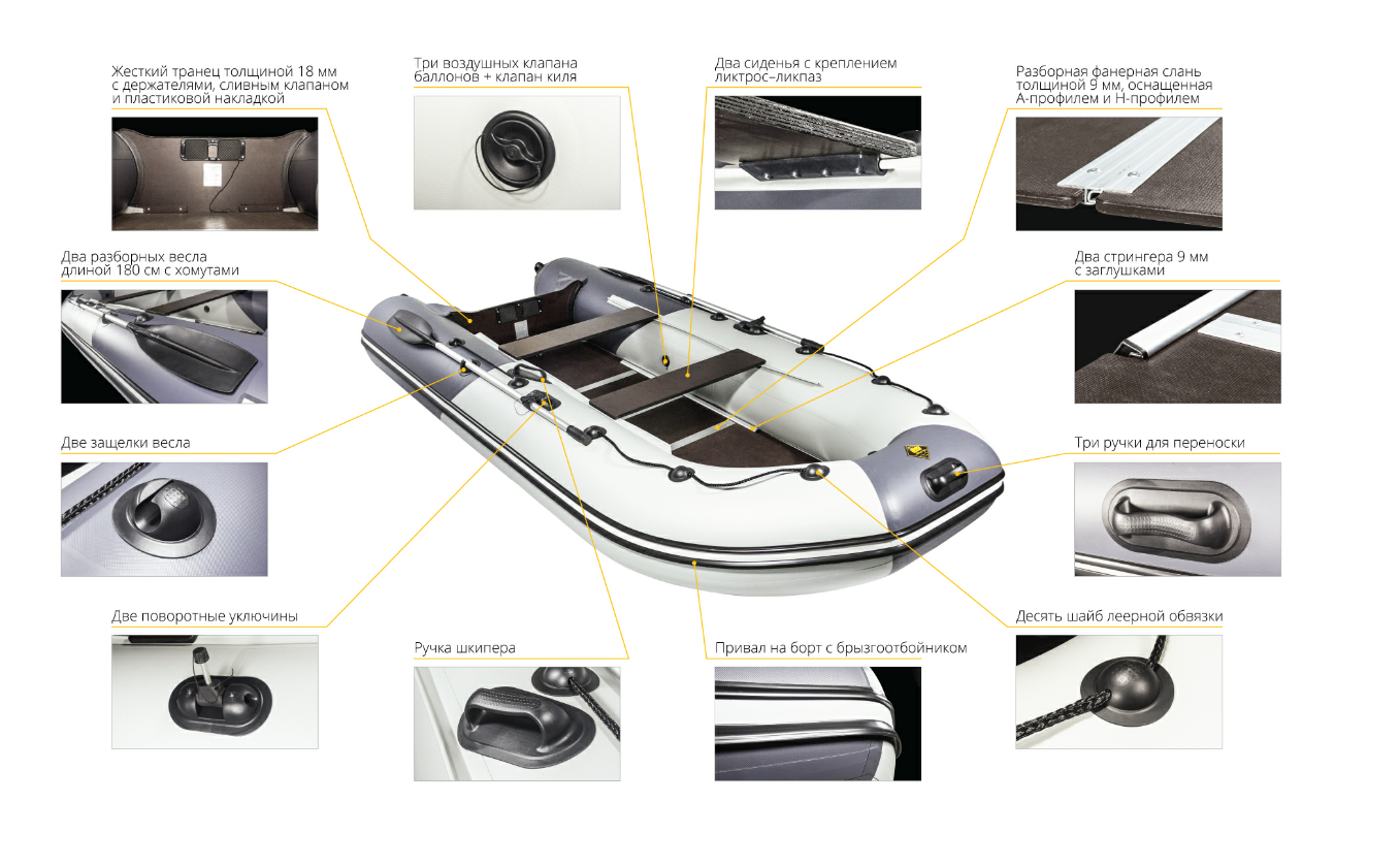 Лодка Ривьера Компакт 2900 СК в Мурманске