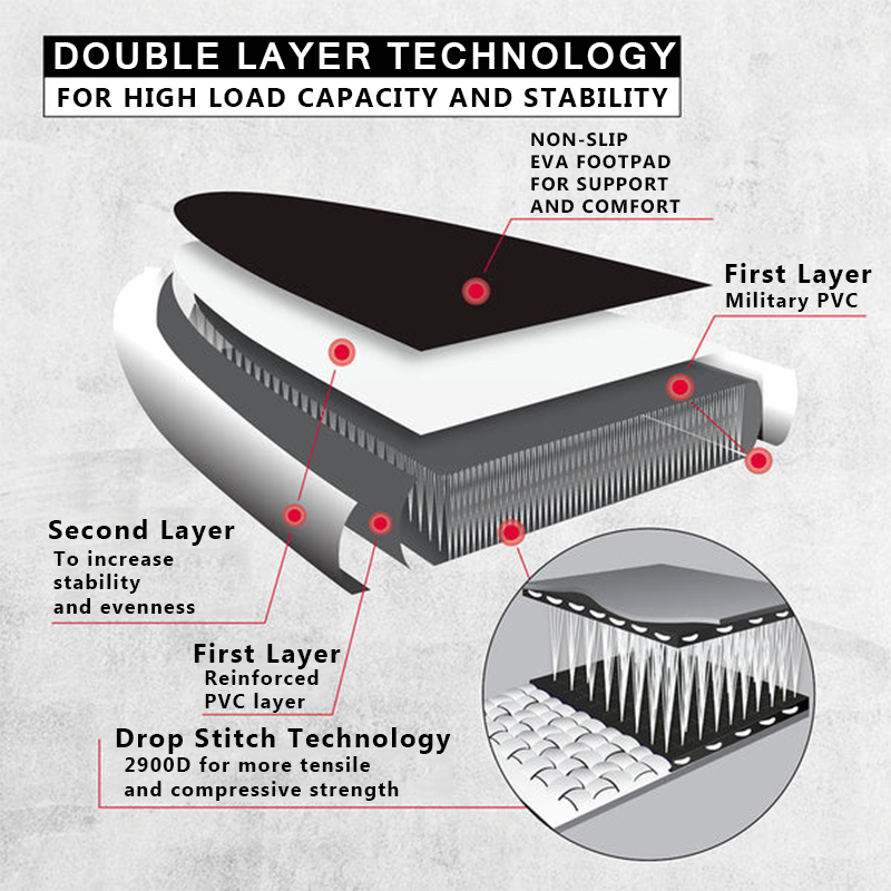SUP (САП) ДОСКА MISHIMO CARBON DARKSIDE 10.6’ (325СМ) в Мурманске