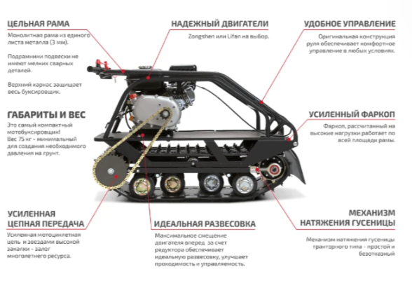 Мотобуксировщик НОРКА 380 MINI 9 л.с. в Мурманске